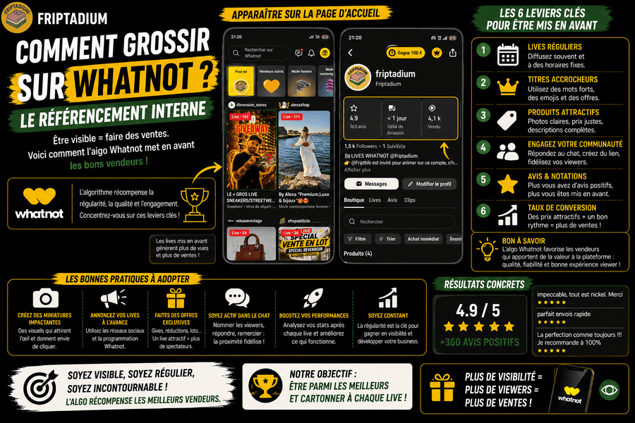 Comment apparaître sur la page d'accueil Whatnot et gagner en visibilité