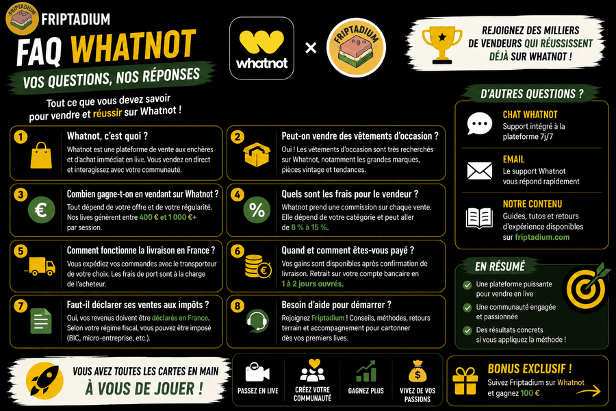 FAQ Whatnot France réponses aux questions fréquentes des vendeurs
