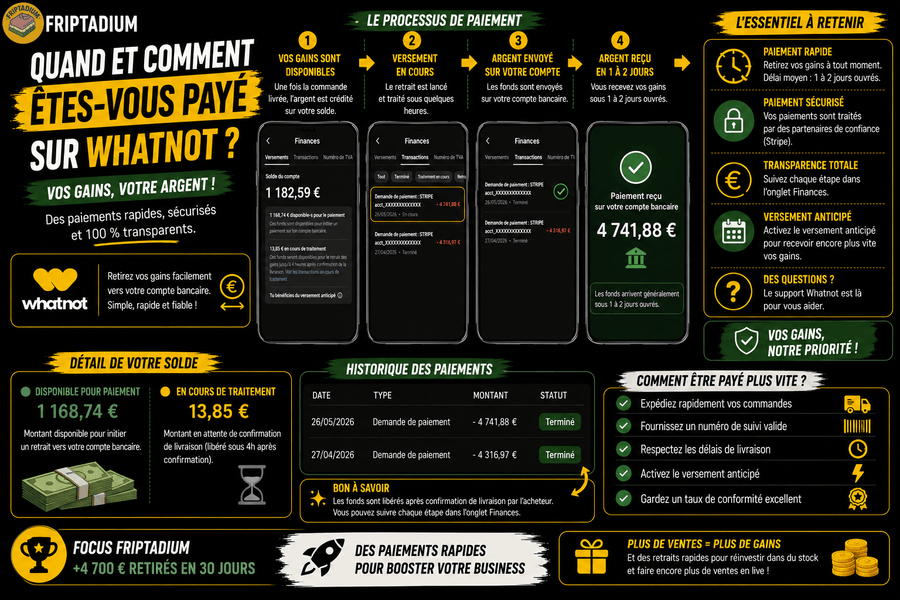 Délais de paiement et virements bancaires pour les vendeurs Whatnot